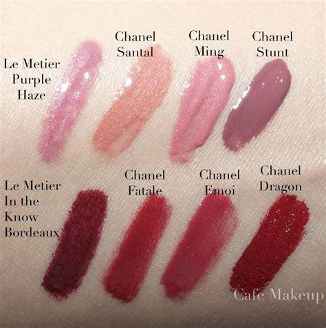 blue chanel gloss|Chanel lipstick colour chart.